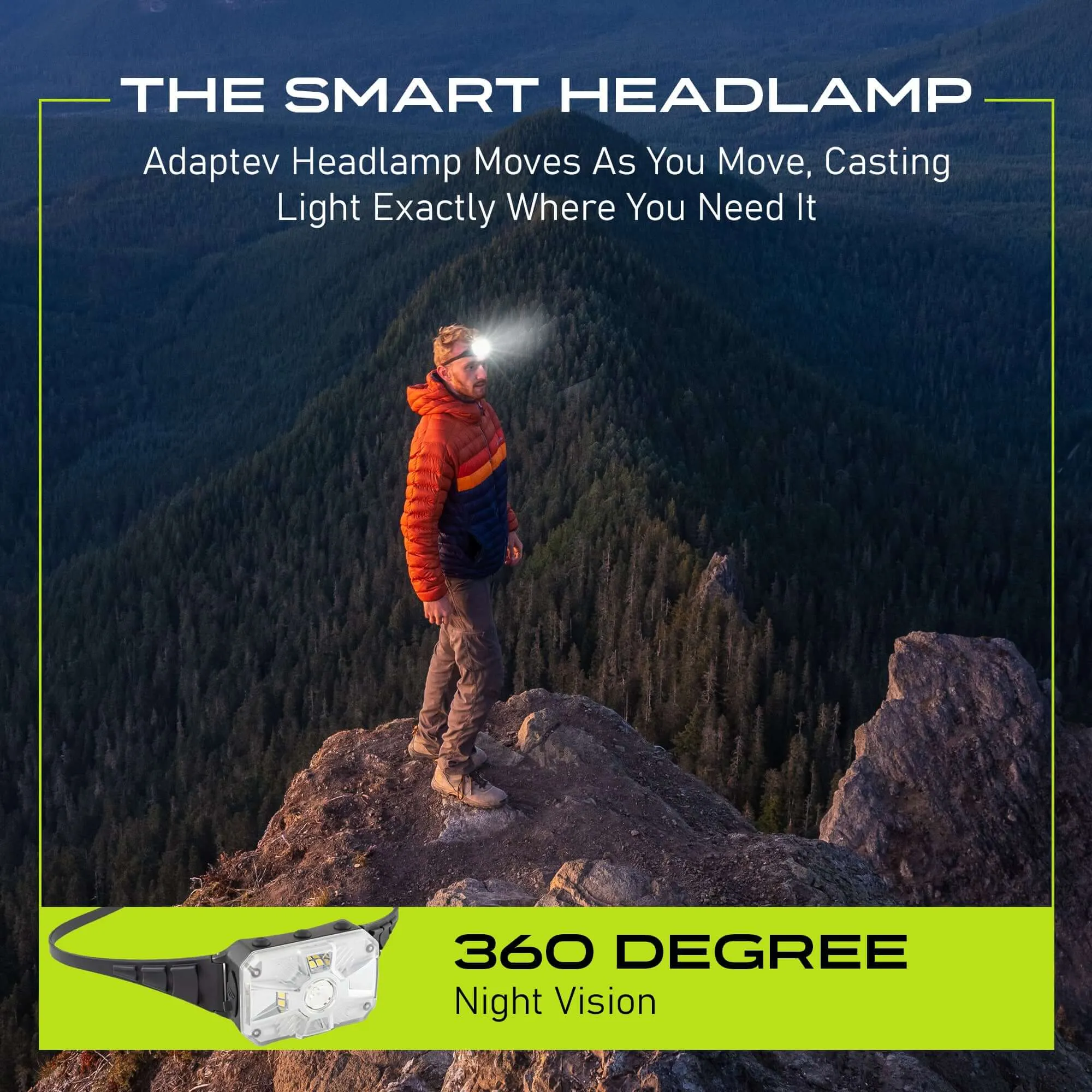 Adaptev Headlamp - Inertial Gyroscope LED Rechargeable Head Lamp