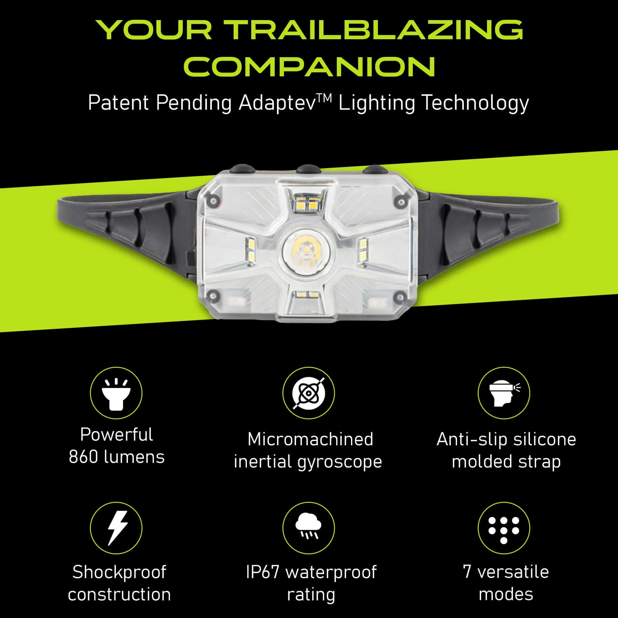 Adaptev Headlamp - Inertial Gyroscope LED Rechargeable Head Lamp